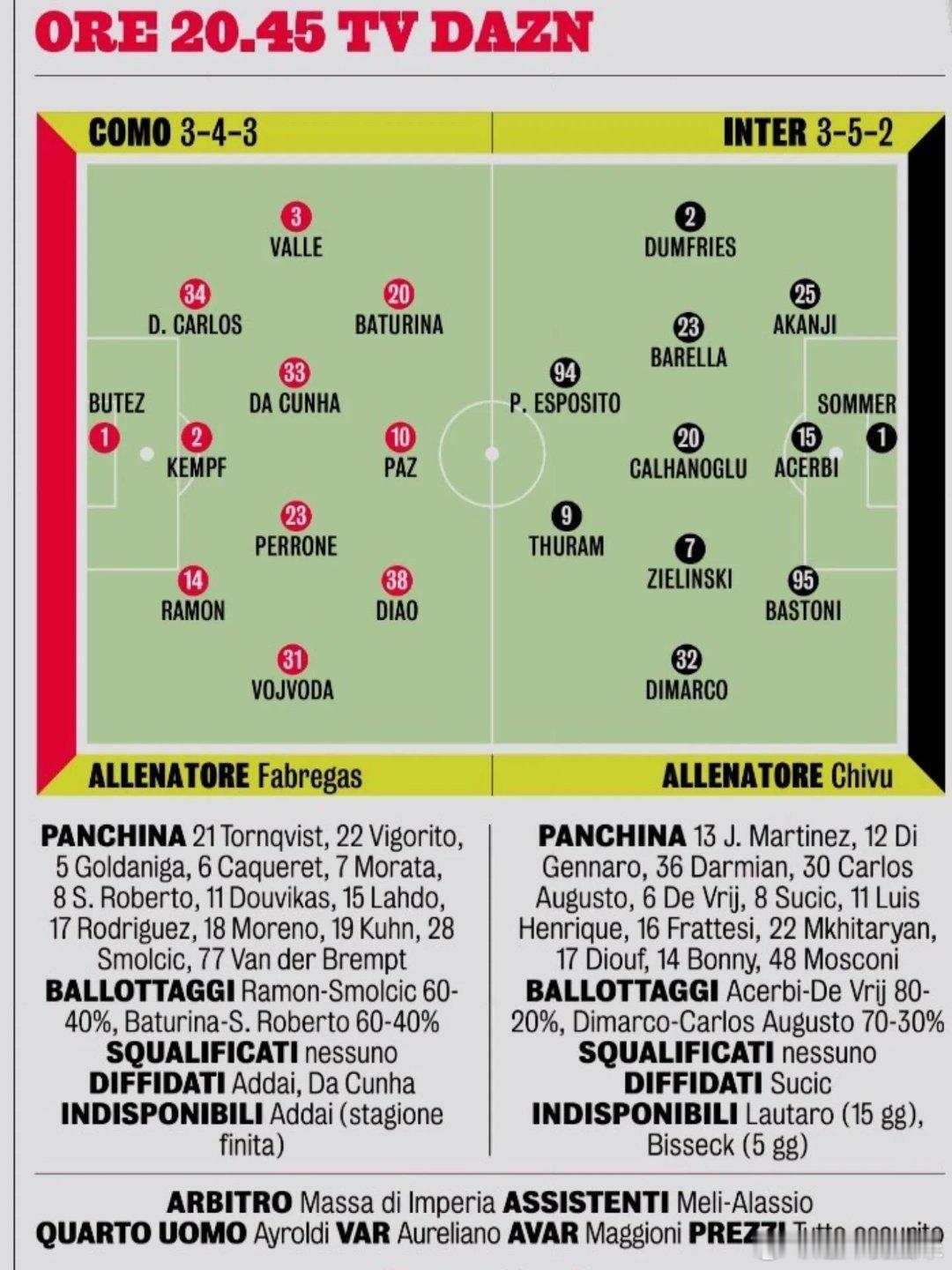 米兰体育报预测国际米兰首发阵容，与天空体育一致。国际米兰意甲科莫vs国际米兰 埃