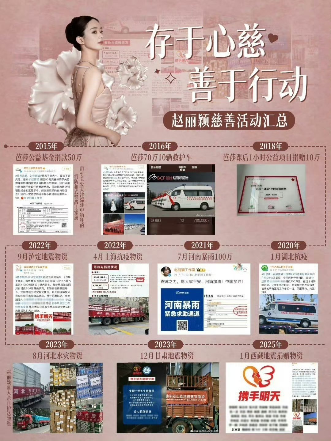 每天一遍，演员赵丽颖06年出道，七年龙套，十年大爆，弯道超车，后来居上，赵丽颖就
