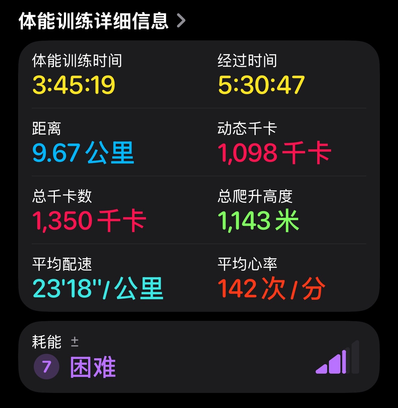 膝盖这次真的好像…