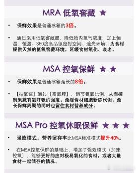 经过深度测评，此次冰箱产品力堪称标杆。保鲜方面：MSA®氮氧智控效果显著，实测菠