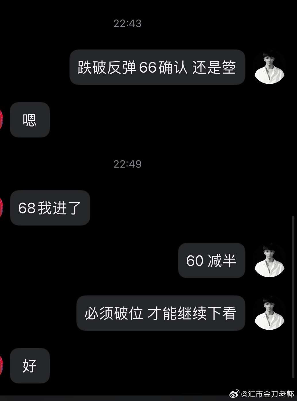 黄金外汇黄金金银跌疯了黄金分析 提醒到位，执行到位，即使在全市 4500的浪潮中