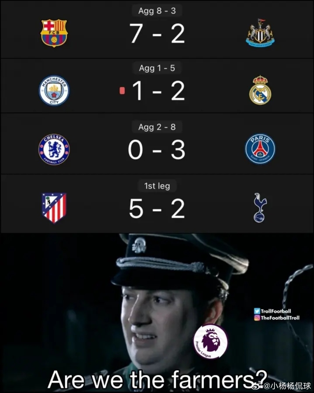 原来英超才是农民联赛欧冠联赛