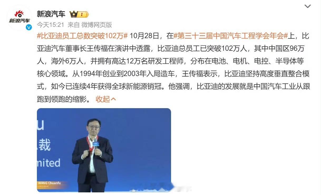 比亚迪员工总数突破102万 王传福在行业年会上官宣这个数字，其中光是研发工程师就