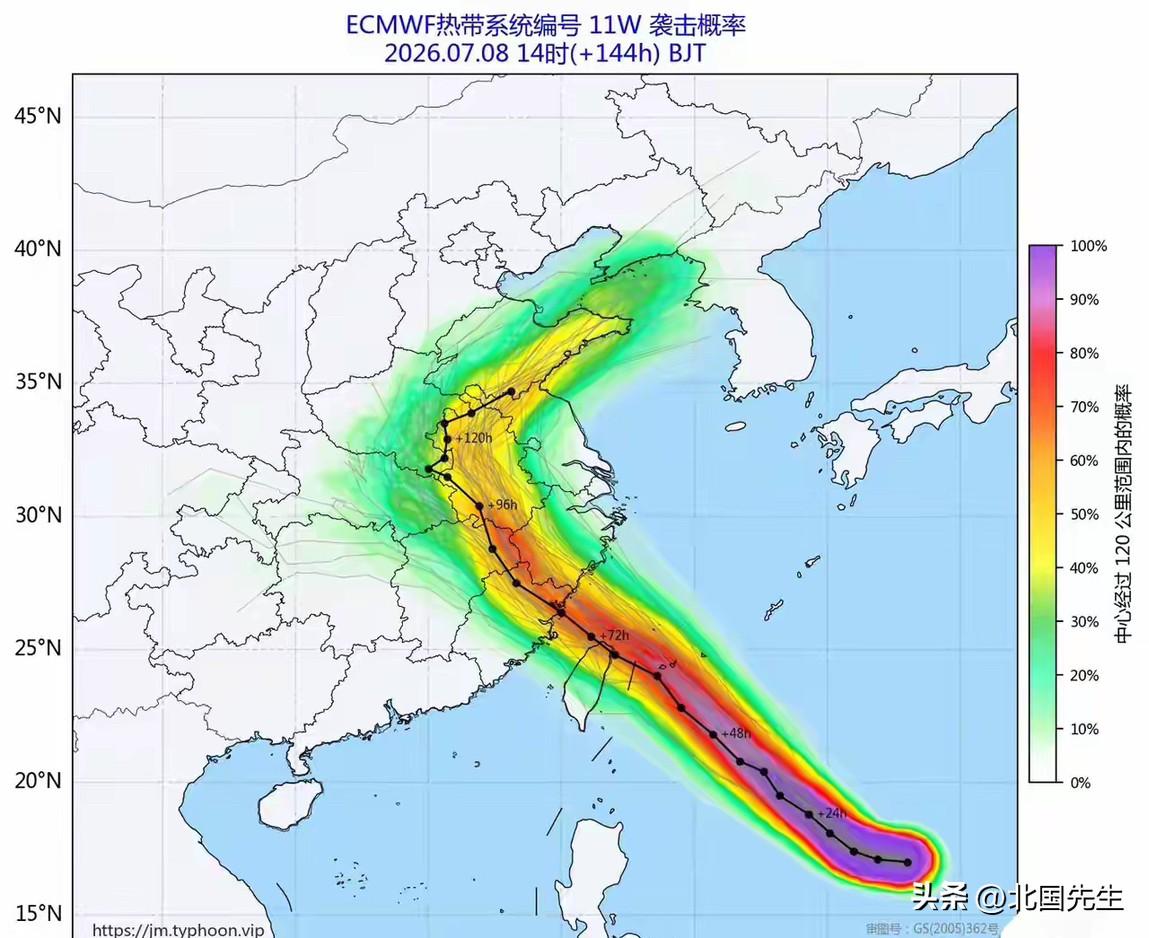 每年夏天台风轮番来，看着预报直奔福建浙江，本来以为山东离得远没事。

结果每次台