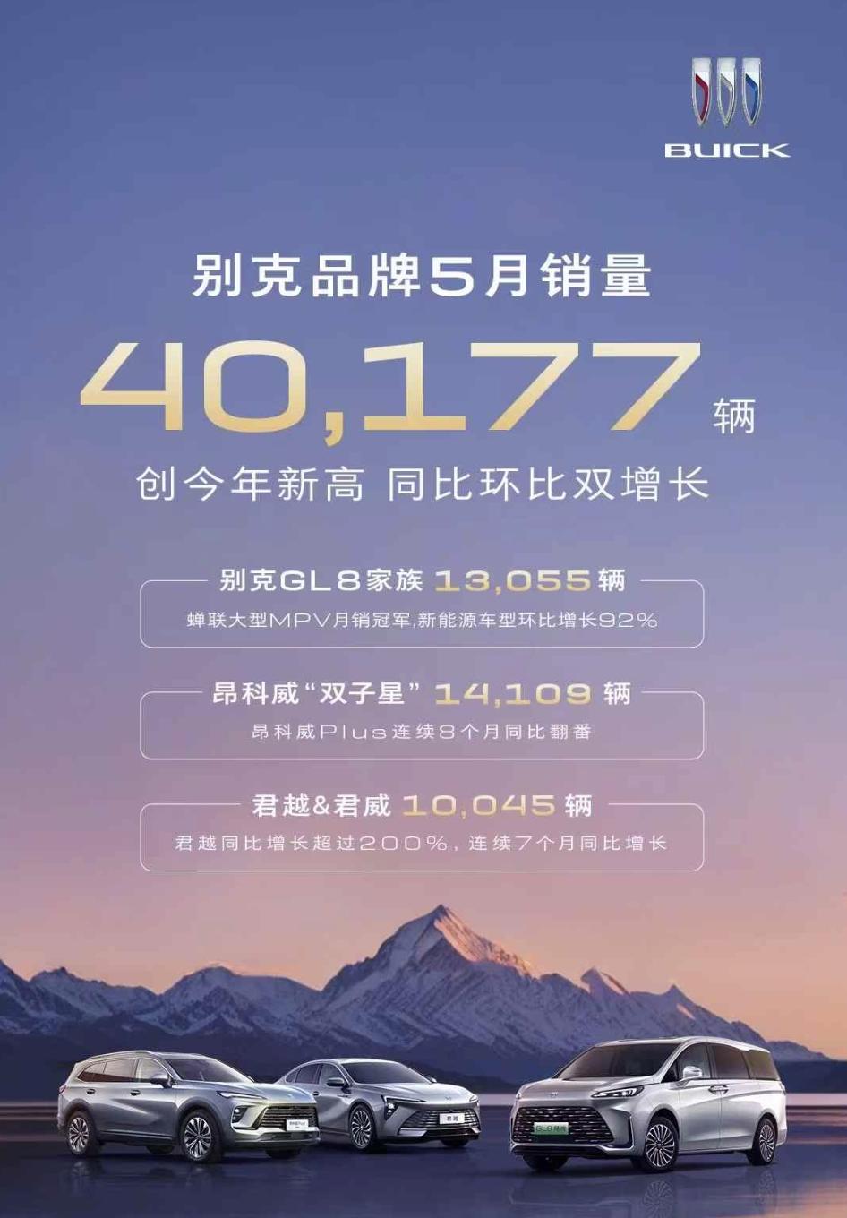 别克销量太猛了吧！全系销量40177辆，创2025年月销新高。都说消费力下降，但