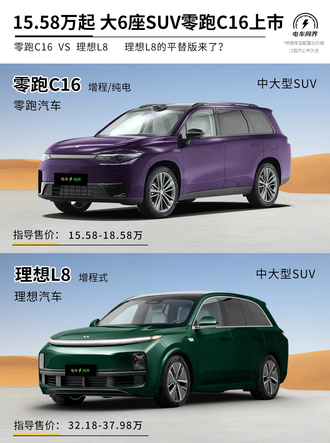 15.58万起 大6座SUV零跑C16上市