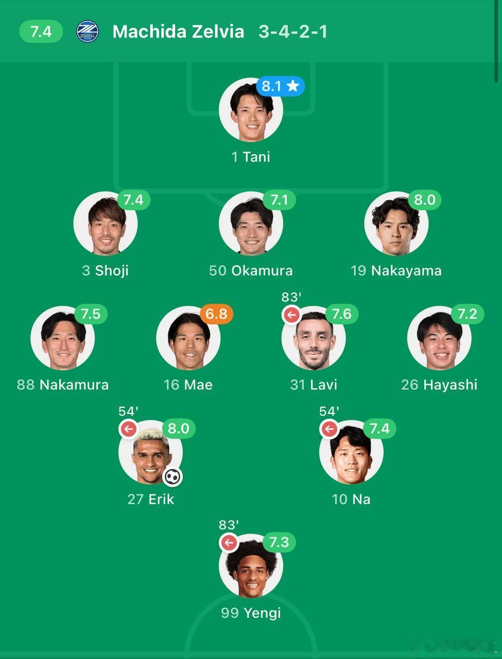 🔔🔔老王深挖，今日球队，上轮运气超好，或运气超差，重要提示🔔🔔（亚洲区）