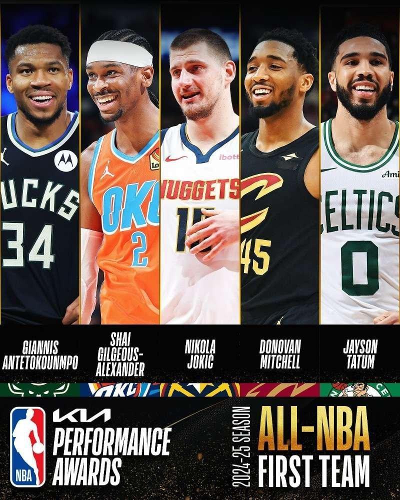 NBA最佳阵容联盟官方公布了本赛季最佳阵容一阵名单：扬尼斯-阿德托昆博、谢伊-吉