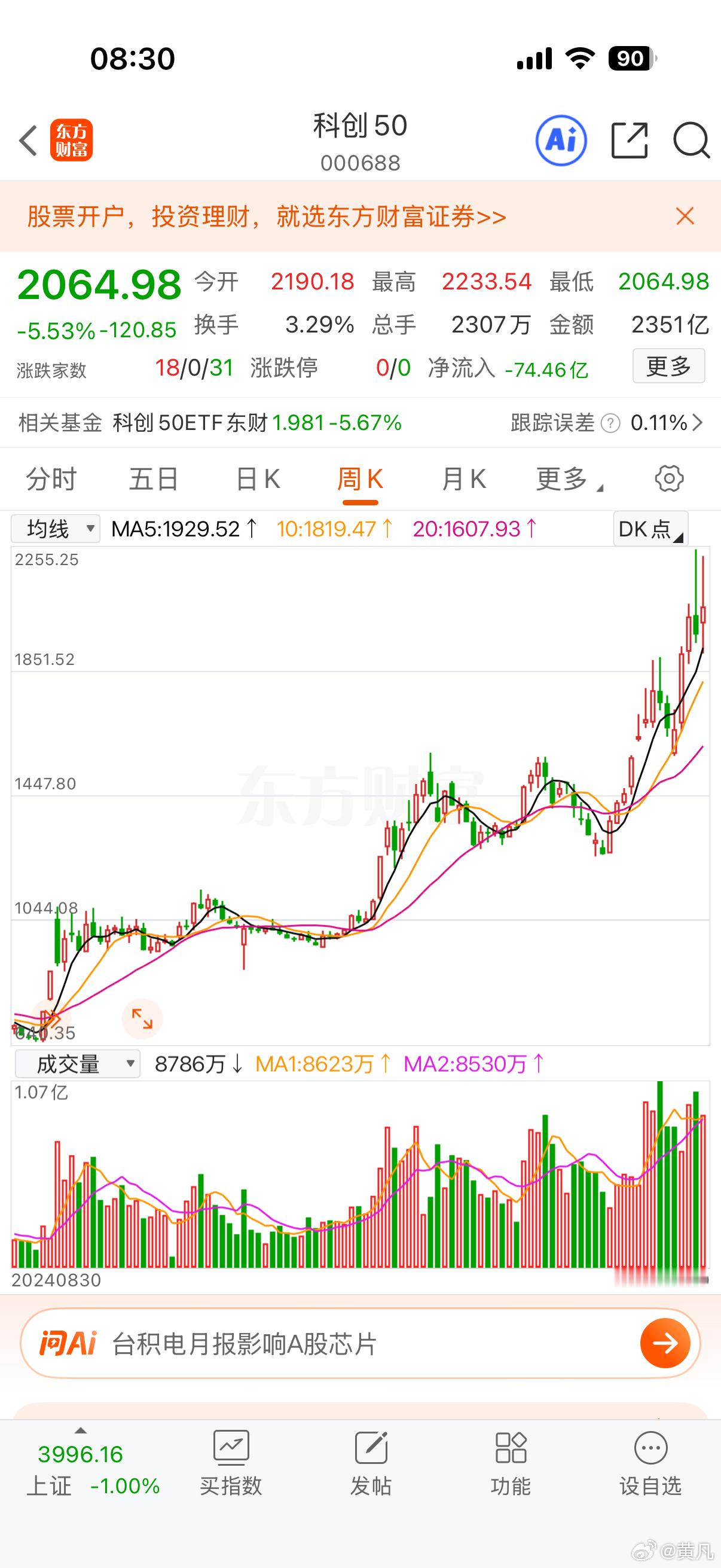 两年间已经涨了差不多4倍了。大师说了：怕高的都是苦命人！