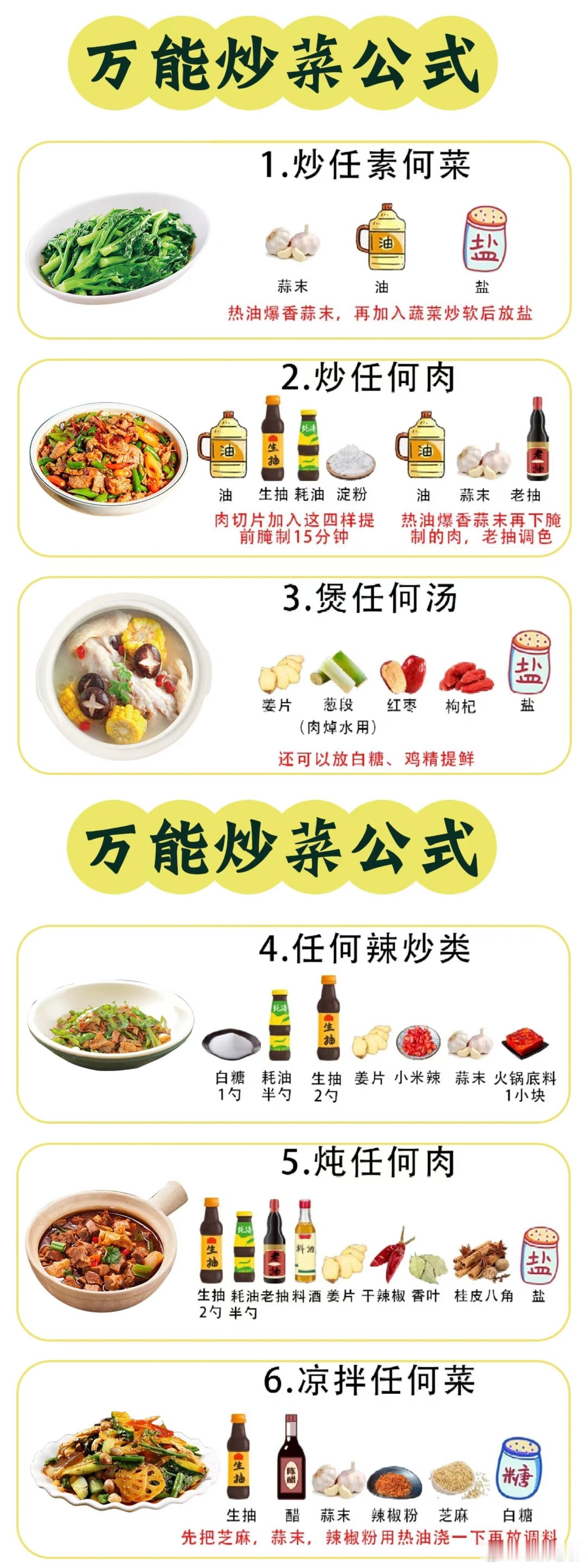不会做饭的看过来，一图看懂炒菜的精髓，秒变大厨！ 美食分享美食