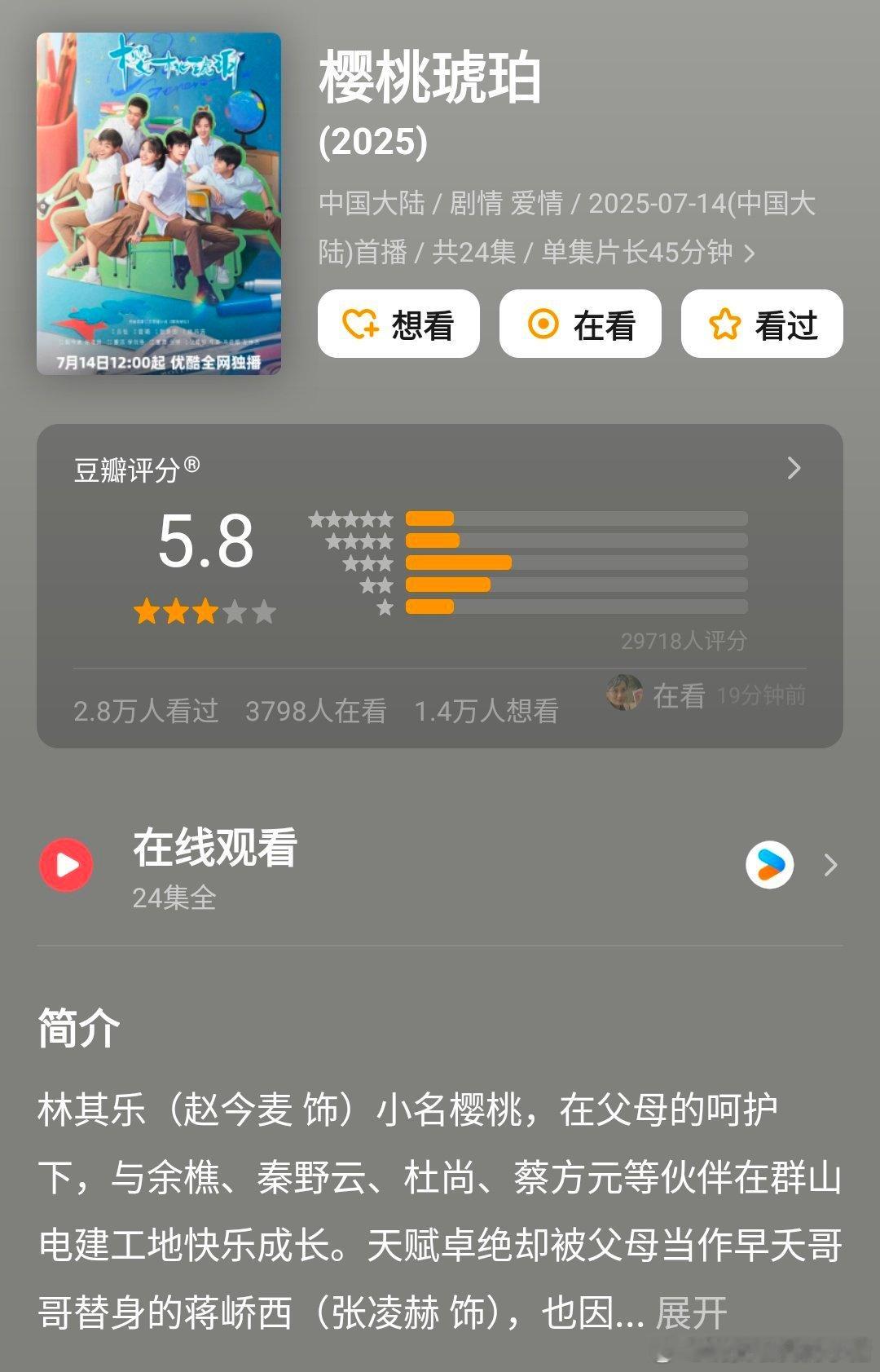 赵今麦张凌赫的樱桃琥珀怎么不升反降了，都 5.8 了[费解][费解] ​​​