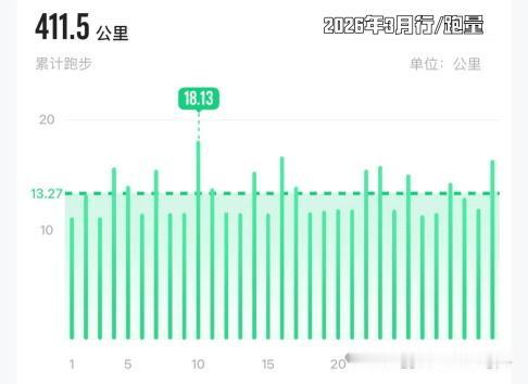 【理性应对智慧医疗浪潮，破解AI就医新难题】
【读贴有感】随着人工智能普及，越来