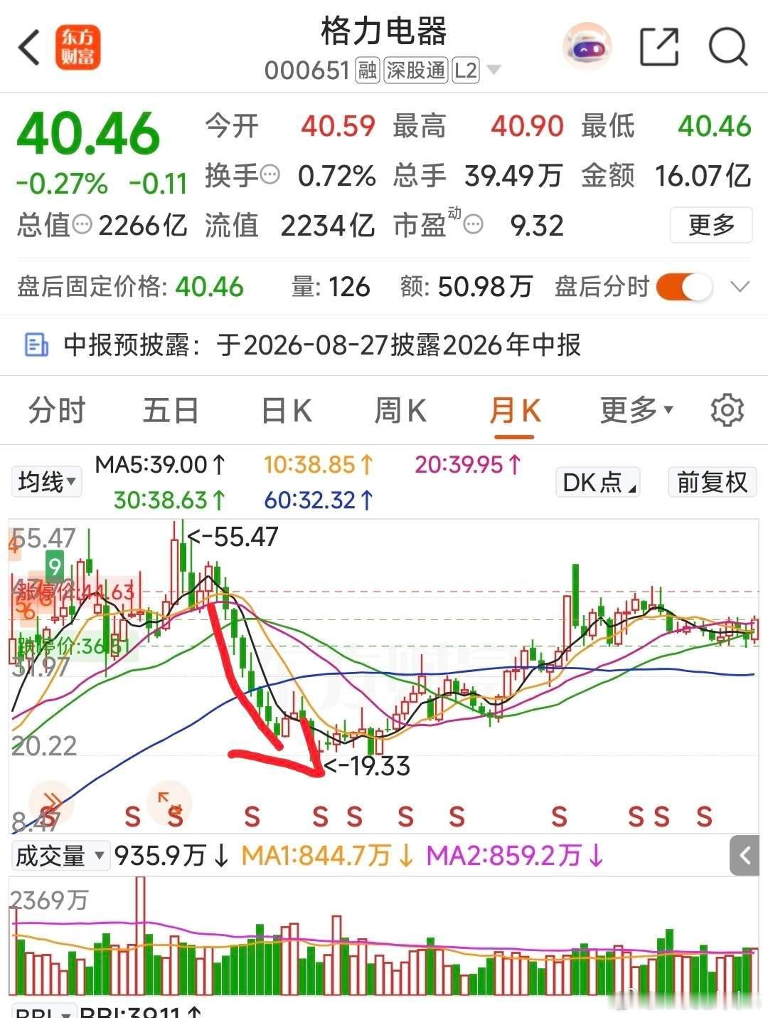 史诗级！宁德时代200-400亿回购注销事件完整五维度深度分析一、事件总结：晚间