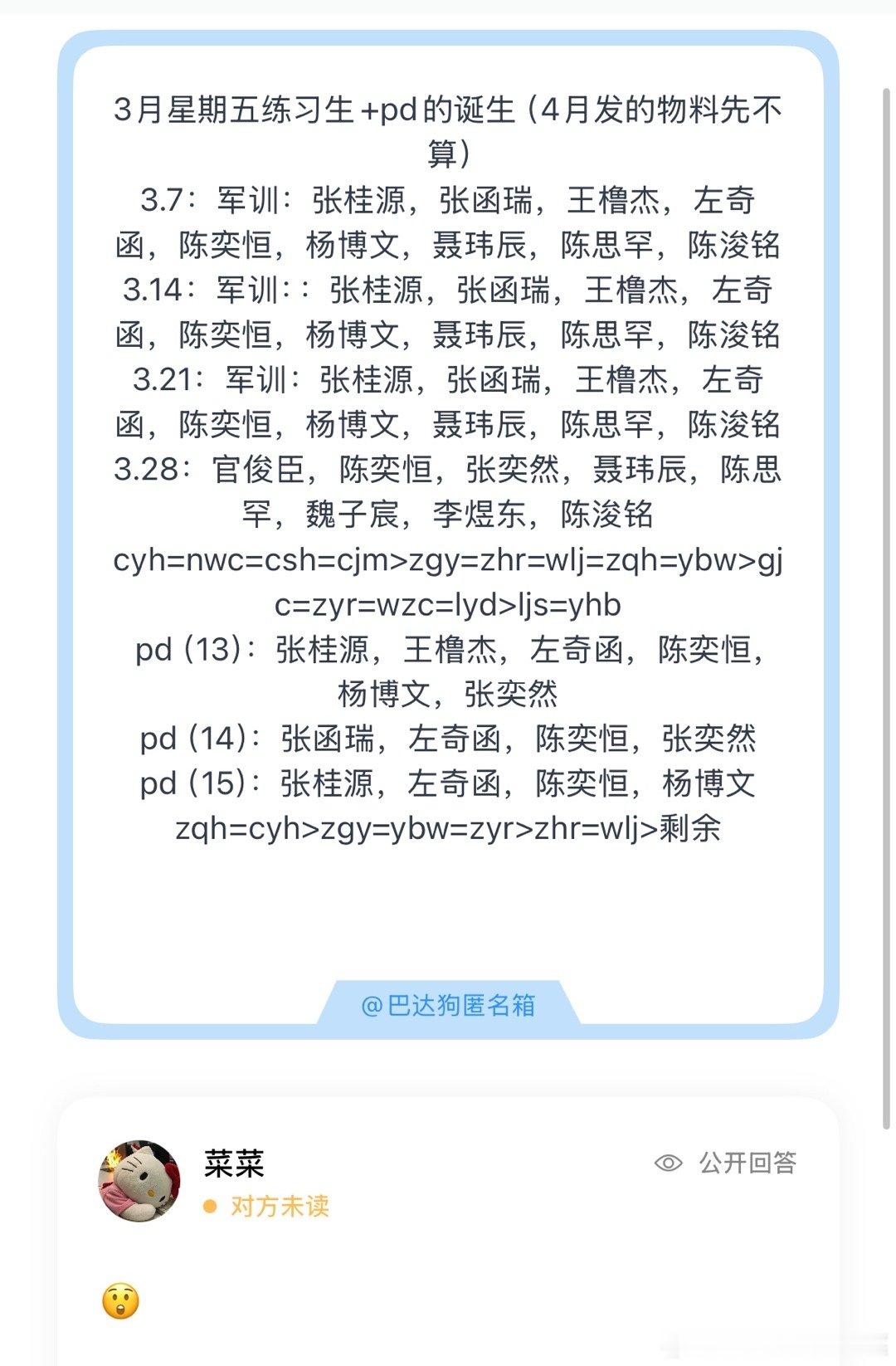 看起来差距很大 ​​​