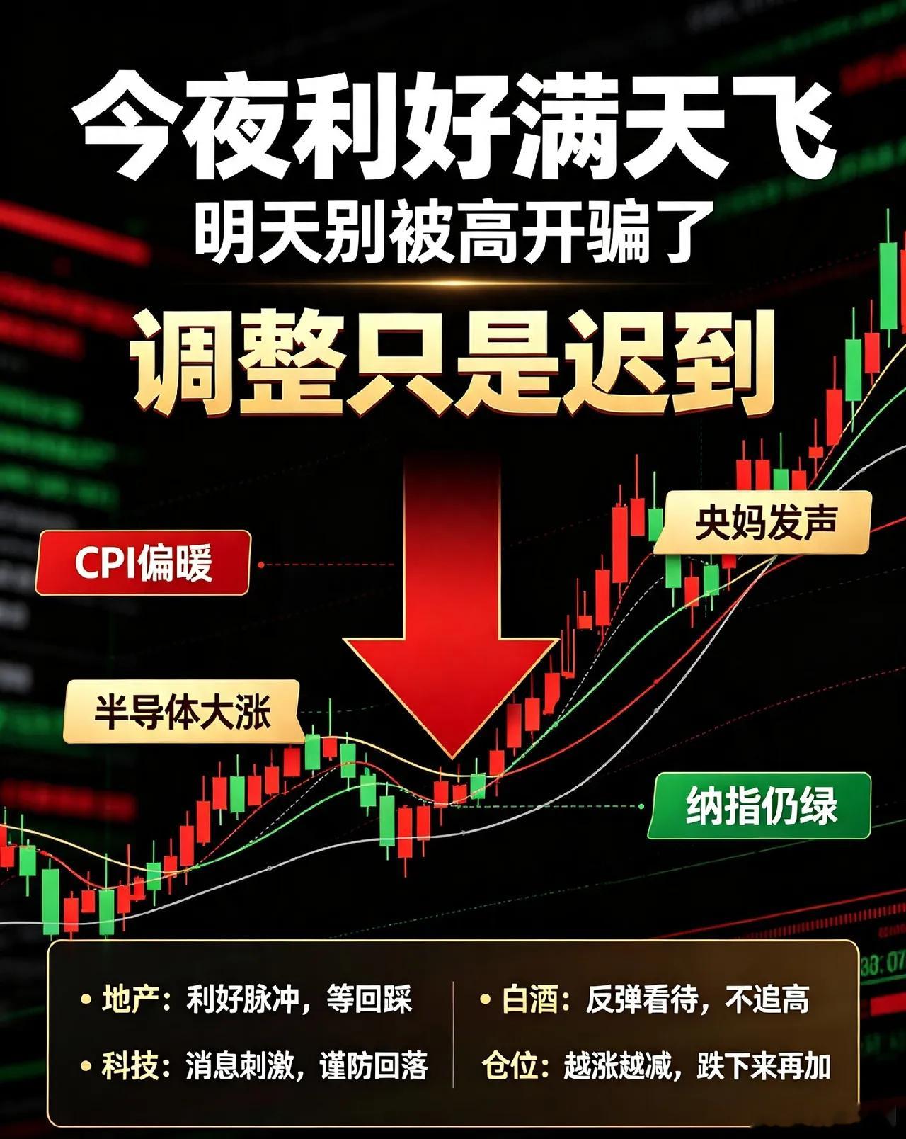 今夜美国CPI传利好,央妈发声,明天A股难道要涨？今晚美国CPI落地，数据偏暖，
