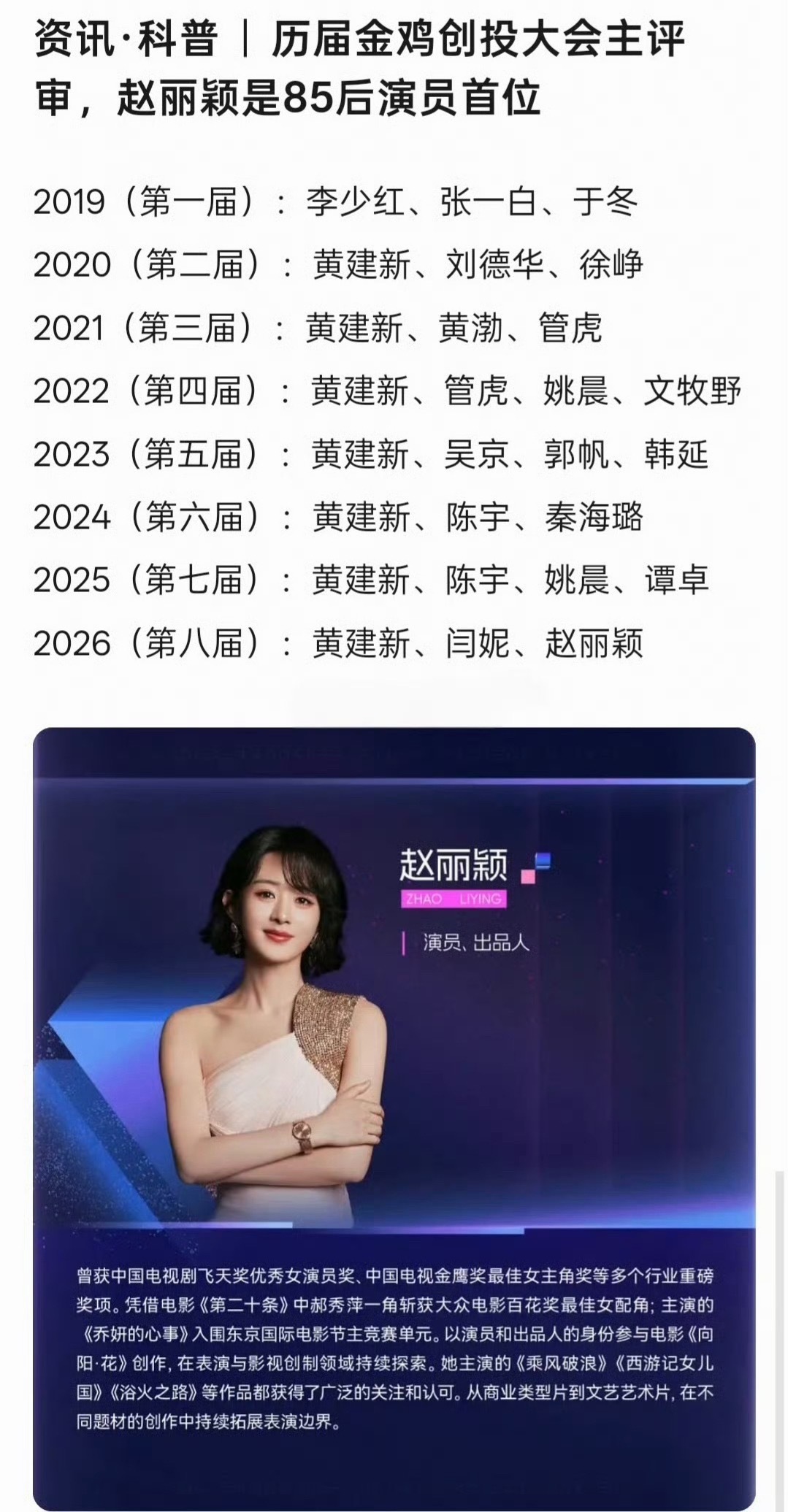 赵丽颖是85后演员首位恭喜赵丽颖出任金鸡电影创投大会主单元主评审，也是85后演员