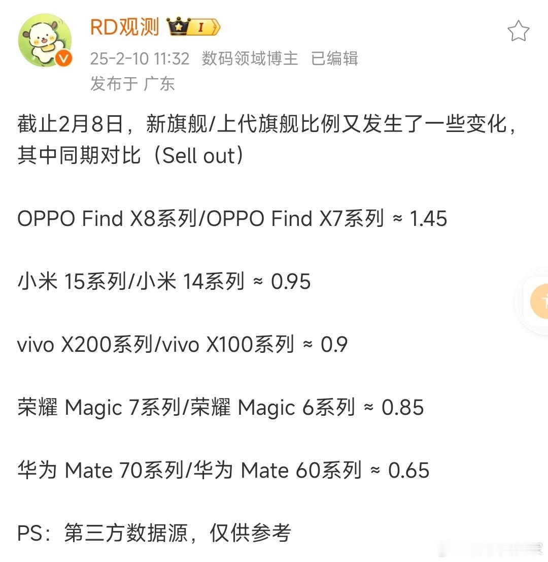 来自“RD观测”发布的截至2月8日新旗舰和上代旗舰销售比例对比数据，数据显示： 