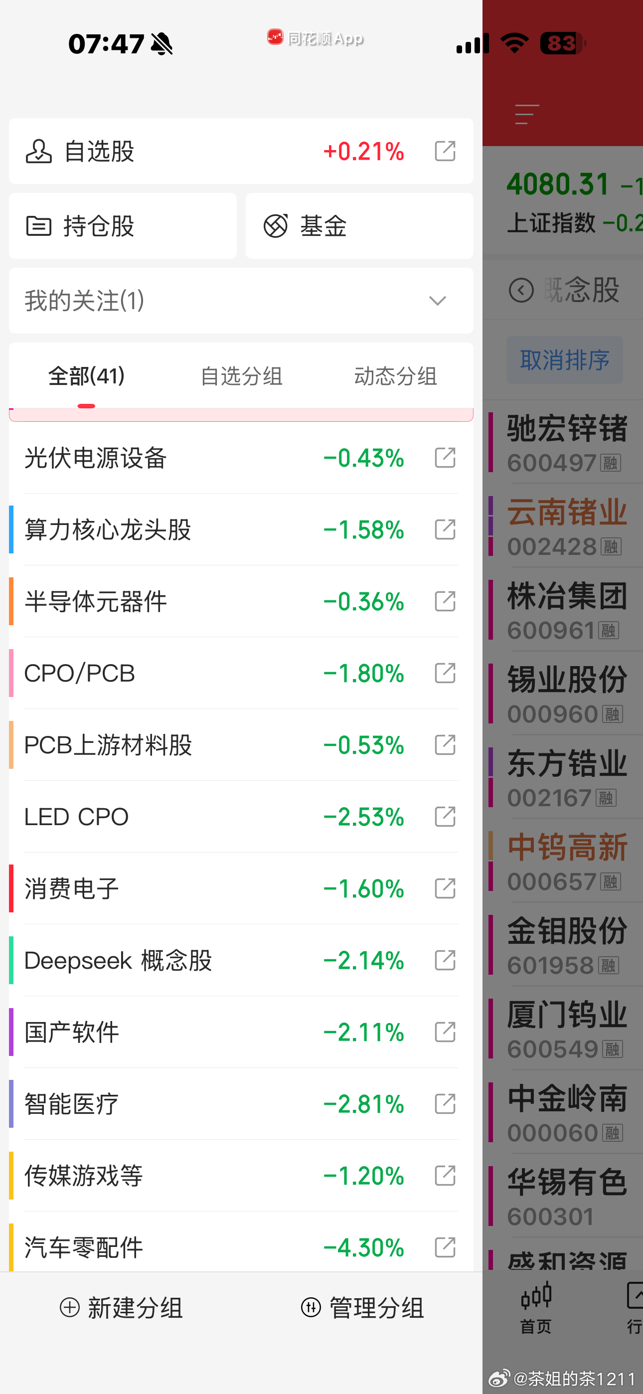 资金在引导切换银行，券商，电力，中字头。。。科技大幅冲高回落。。。又是送血包吗？