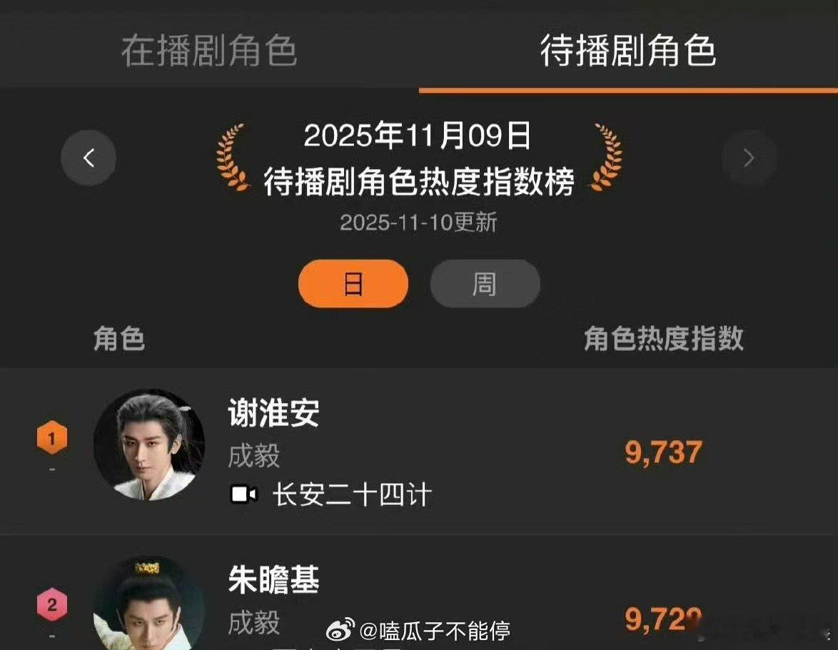 成毅角色在播待播双榜第一成毅欢网角色在播待播双榜第一成毅欢网角色在播待播双榜第一