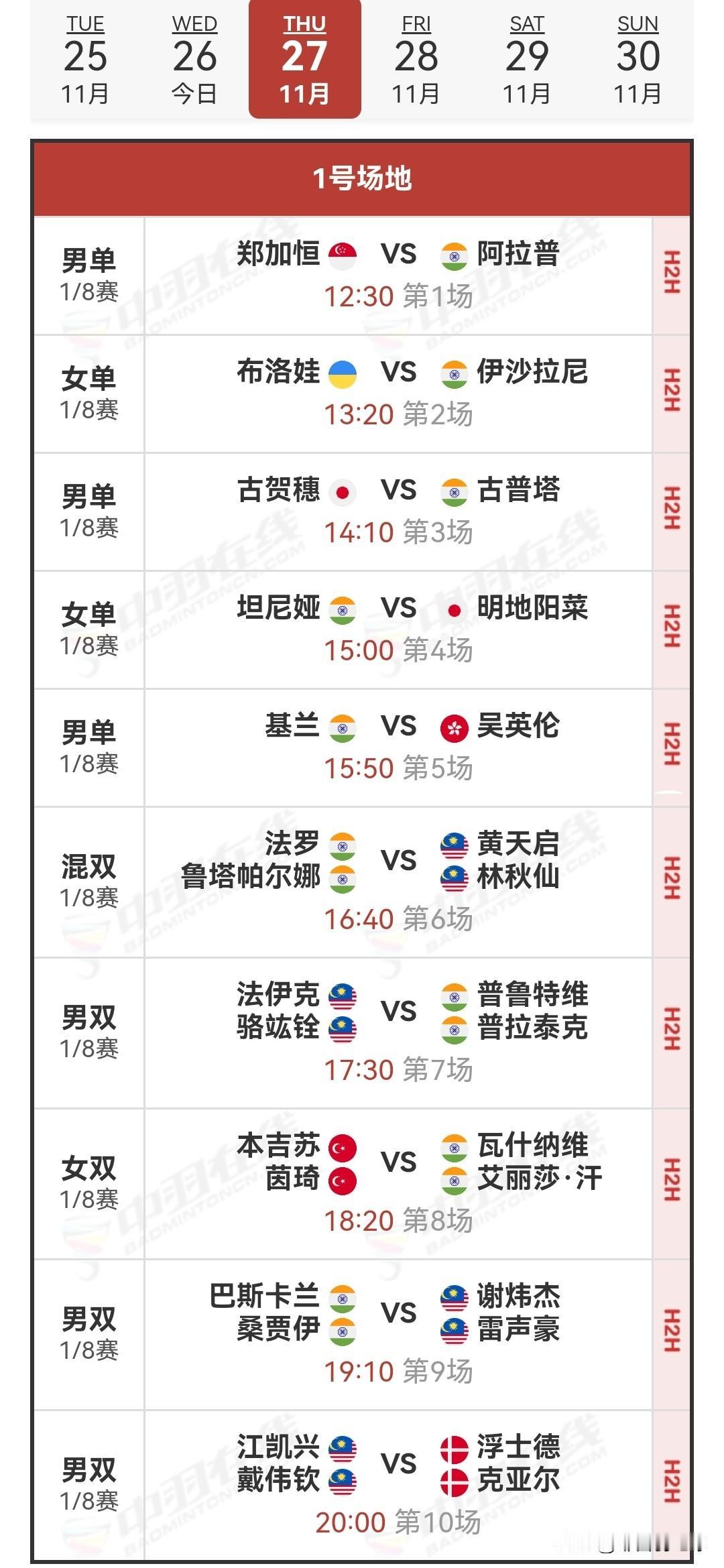 11月27日赛德莫迪羽毛球国际赛1/8决赛安排

今日赛事已全部收官。历经两日的