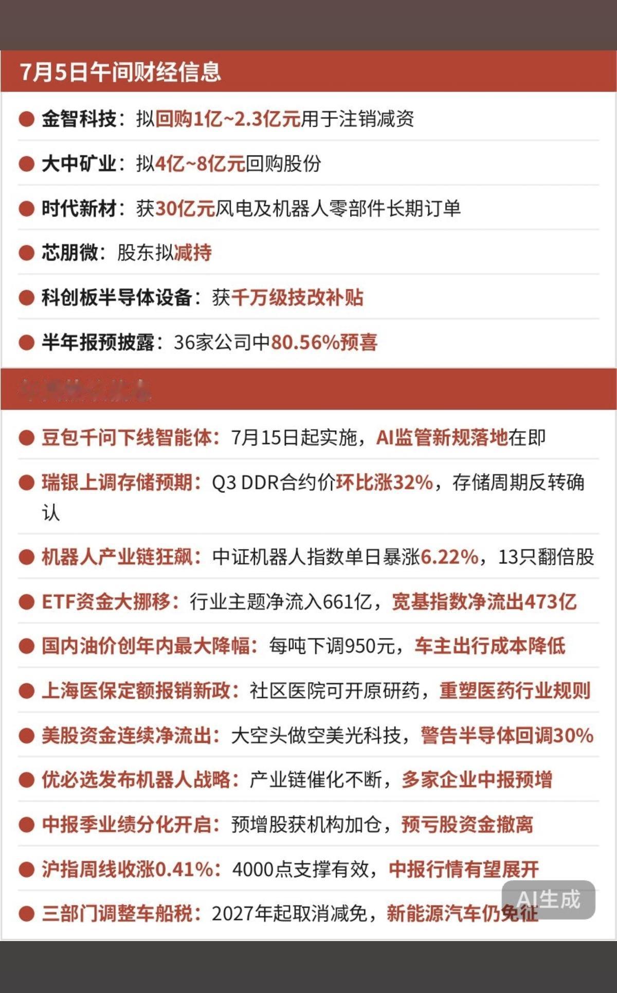 7.5周日  午间财经热点+信息汇总参考！

1.存储芯片涨价
2.国内油价下调