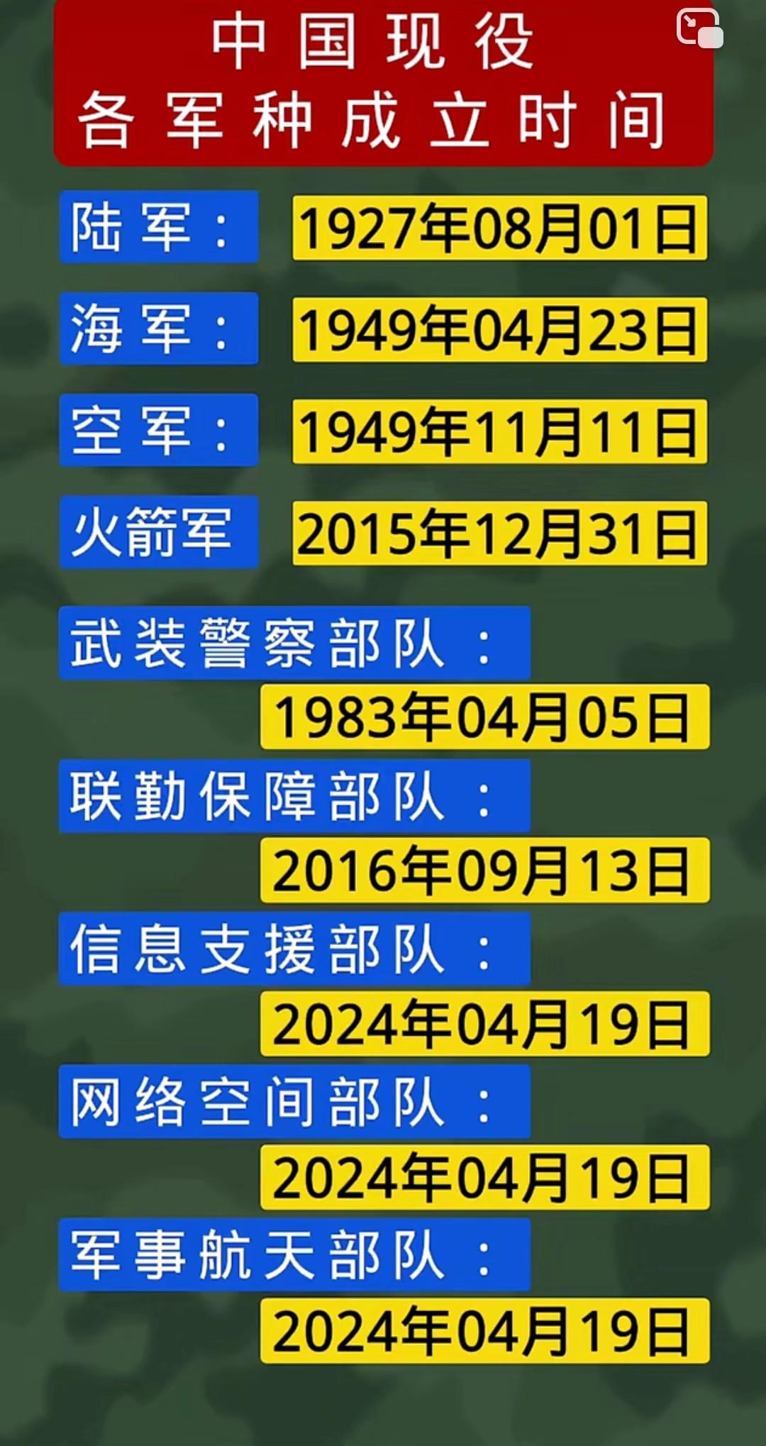 祖国强大