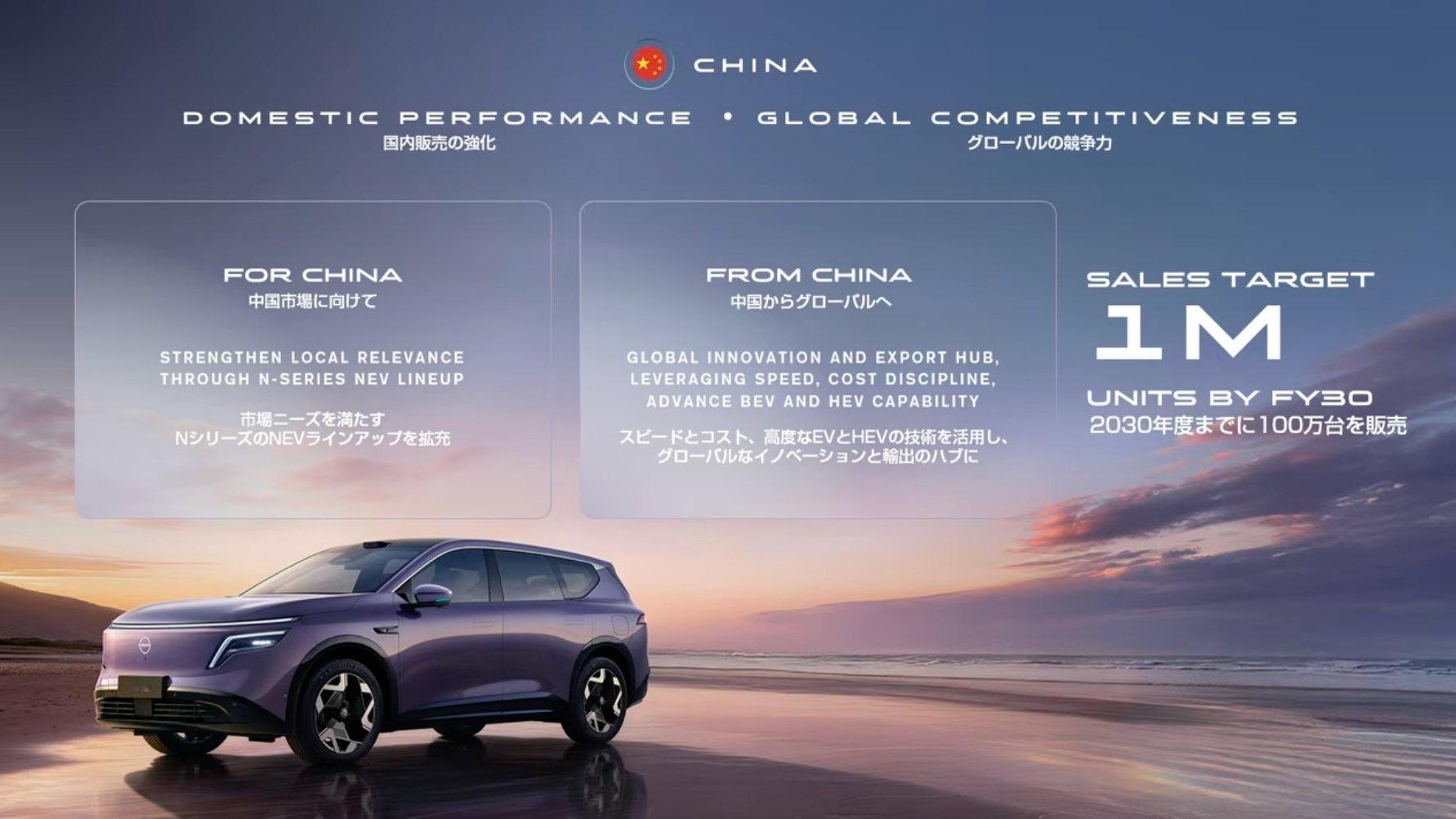 日产最近放了个长期规划，他们还是把中国放在很核心的位置，直接和日本、美国并列，既