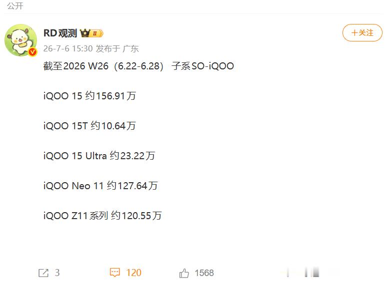 【解码时刻】     iQOO15Ultra 截止2026 W26（6.22-6