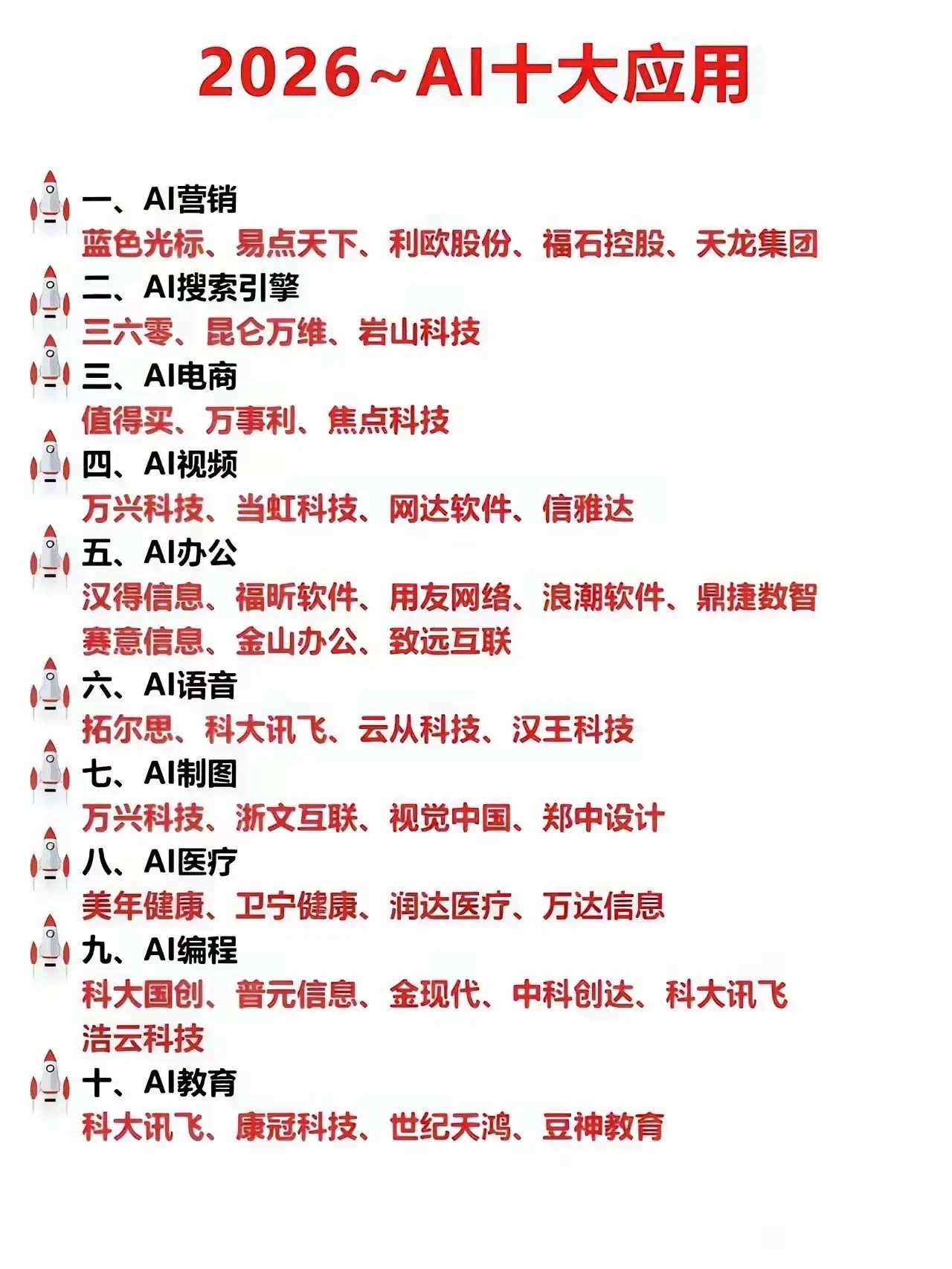 存储芯片+阿里AI+新材料+AI应用+特高压热门板块轮动梳理一、存储芯片兆易创新