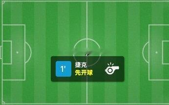 兄弟们，开球方向猜错了，认了。但比赛才开场，慌什么？大家庭最新临场风向和大小已经
