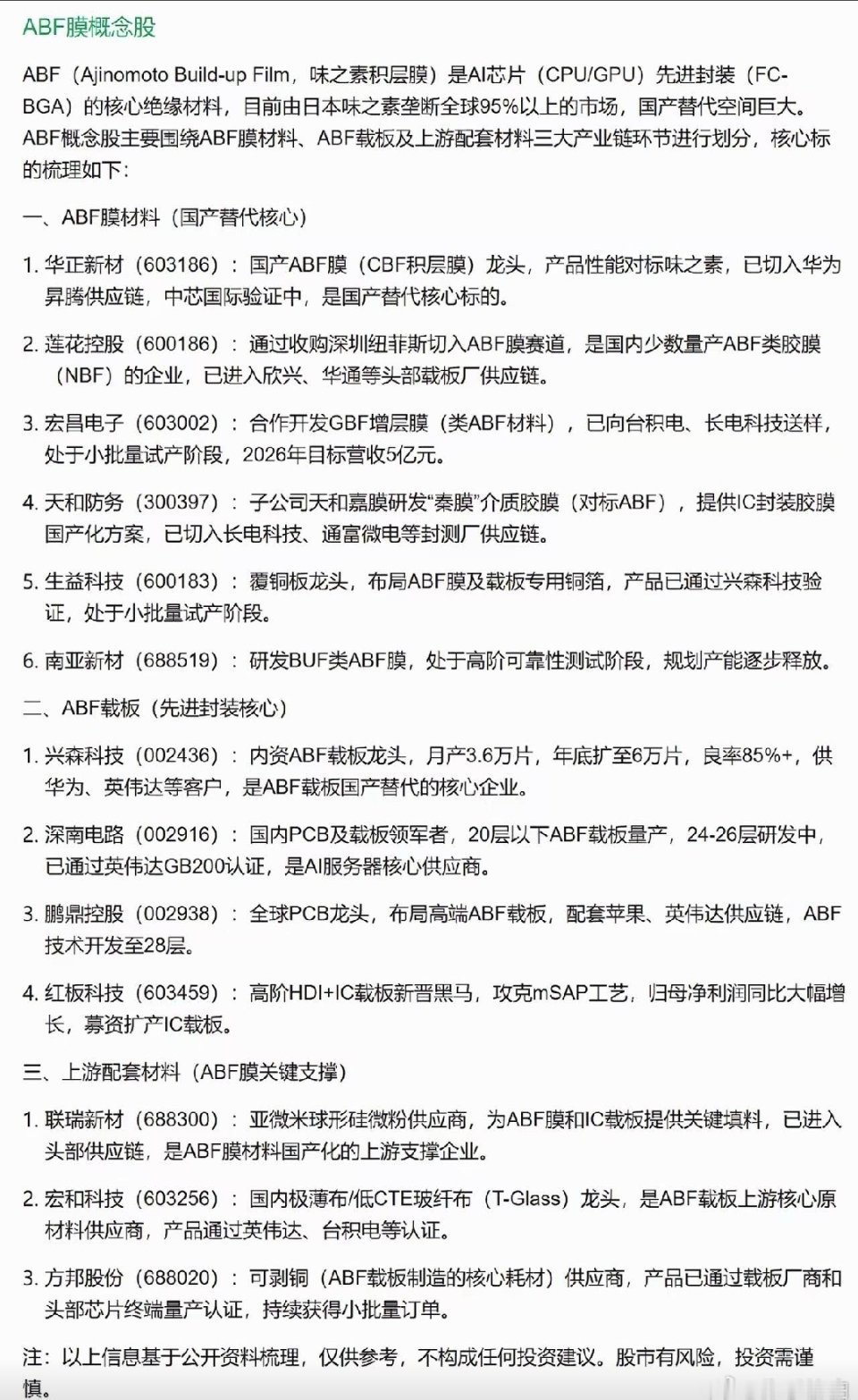 ABF膜概念股汇总龙头： 