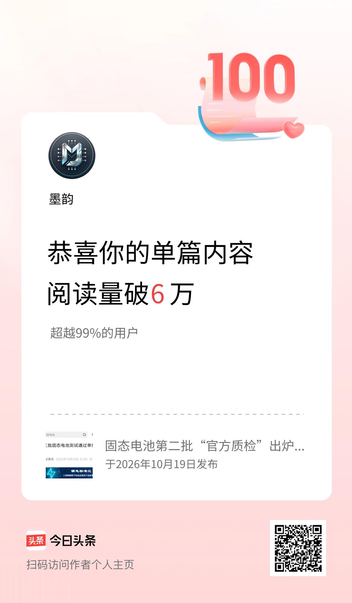 单篇内容获得阅读量破6万啦！
没想到，一篇扒“假固态电池”底裤的微头条，竟然跑出