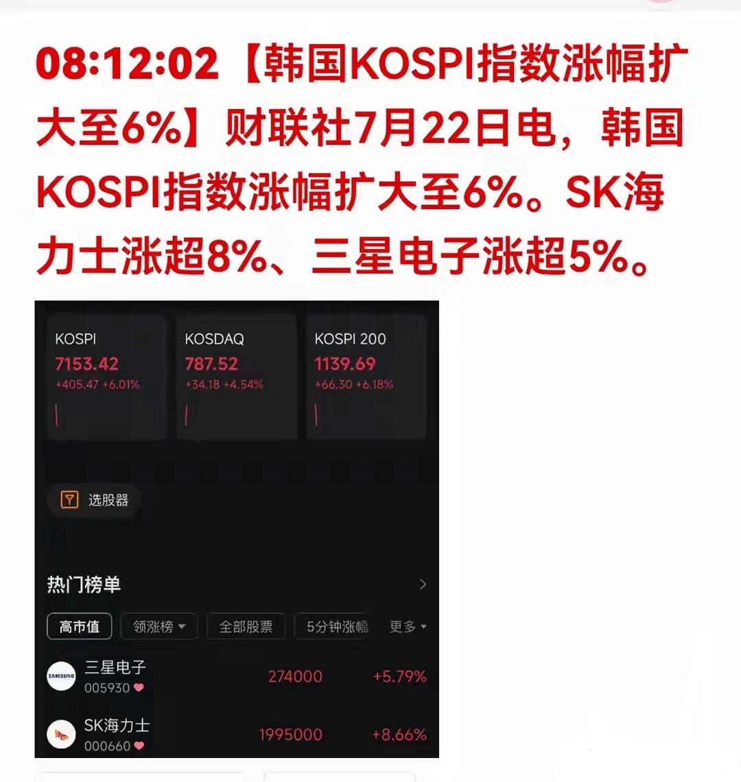 韩国股市大涨6%！存储板块爆发，A股如何联动？财联社7月22日消息，韩国KOSP