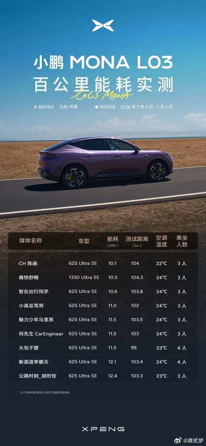 你有东西呀进了前三 