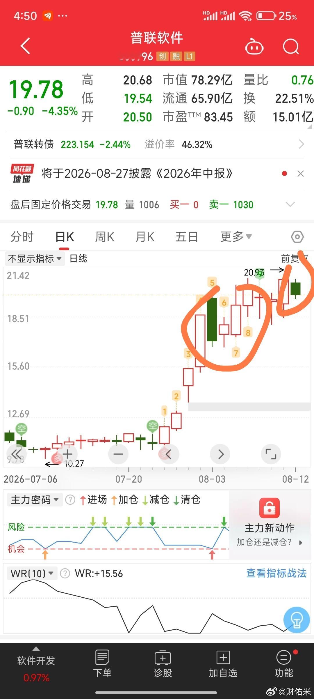 不知不觉立新能源已经卖飞了20+妖股只有一根阴线又忘记了！ 