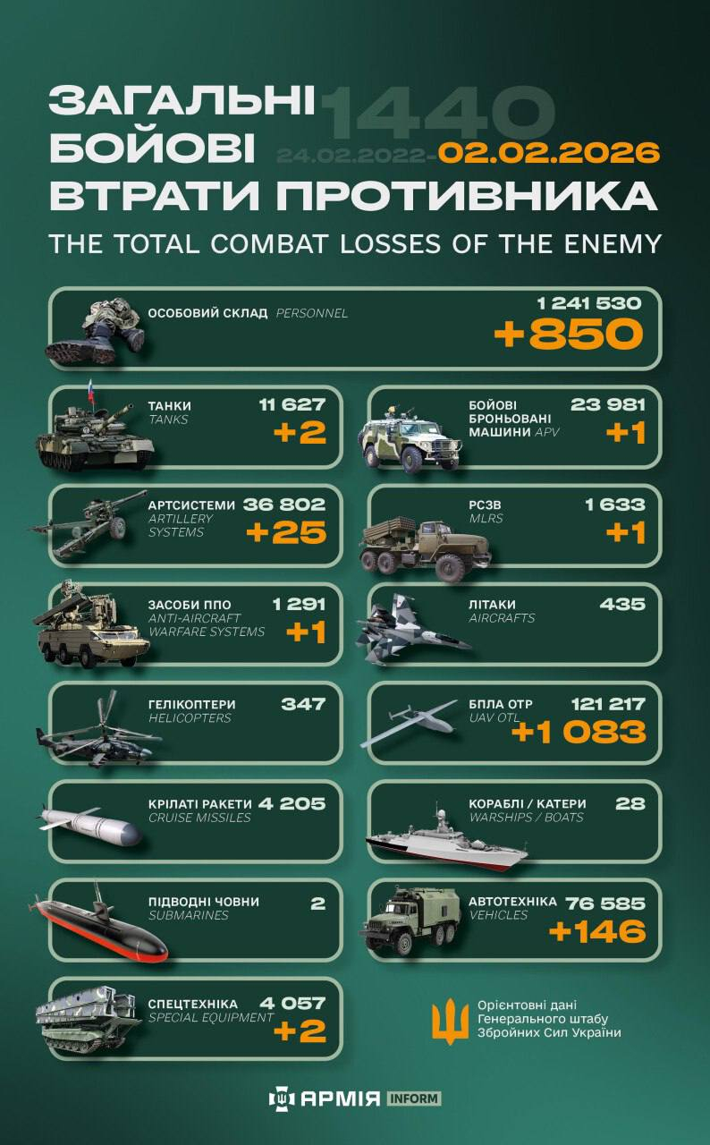 今日乌方战报（战争第1440天）--来源：今日乌克兰关注俄乌局势最新展俄乌局势俄