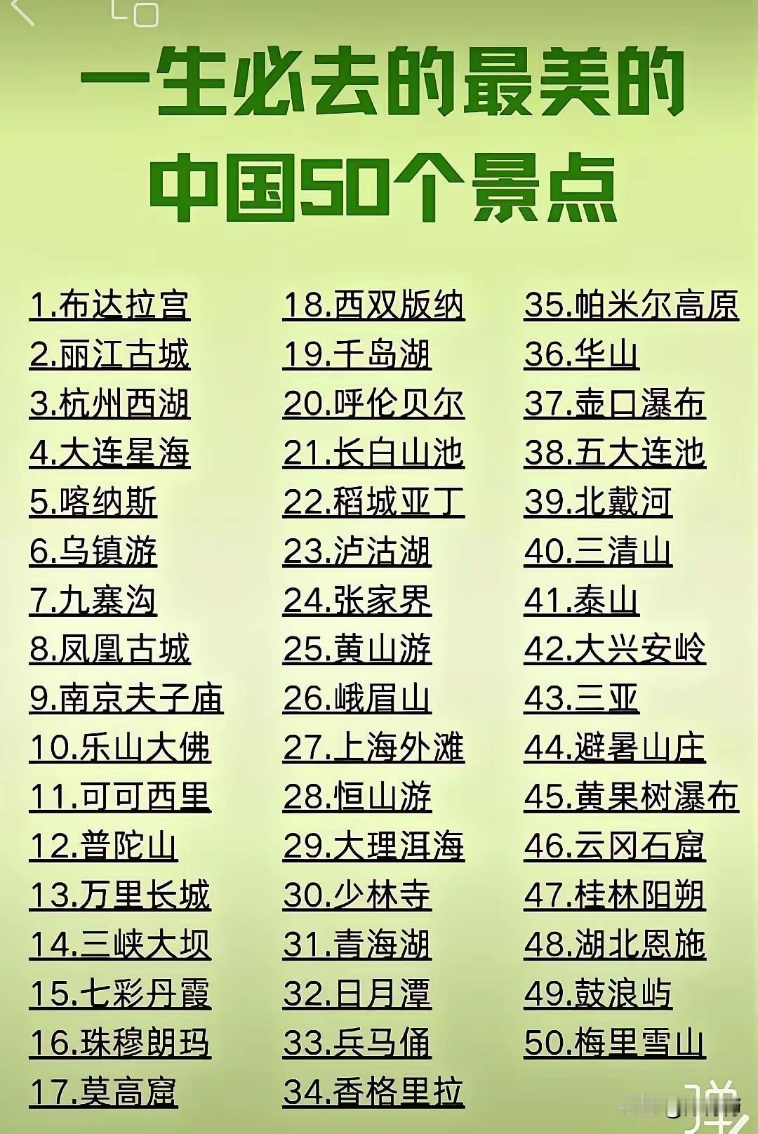 有人总结的一生必去的最美的中国50个景点。竟然没有苏州园林和台湾日月潭，干脆给差