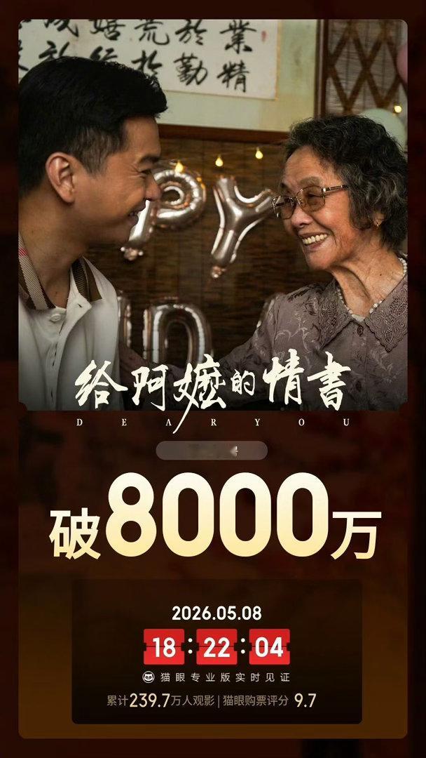 给阿嬷的情书票房破8000万 据猫眼专业版数据，电影《给阿嬷的情书》上映9天，总