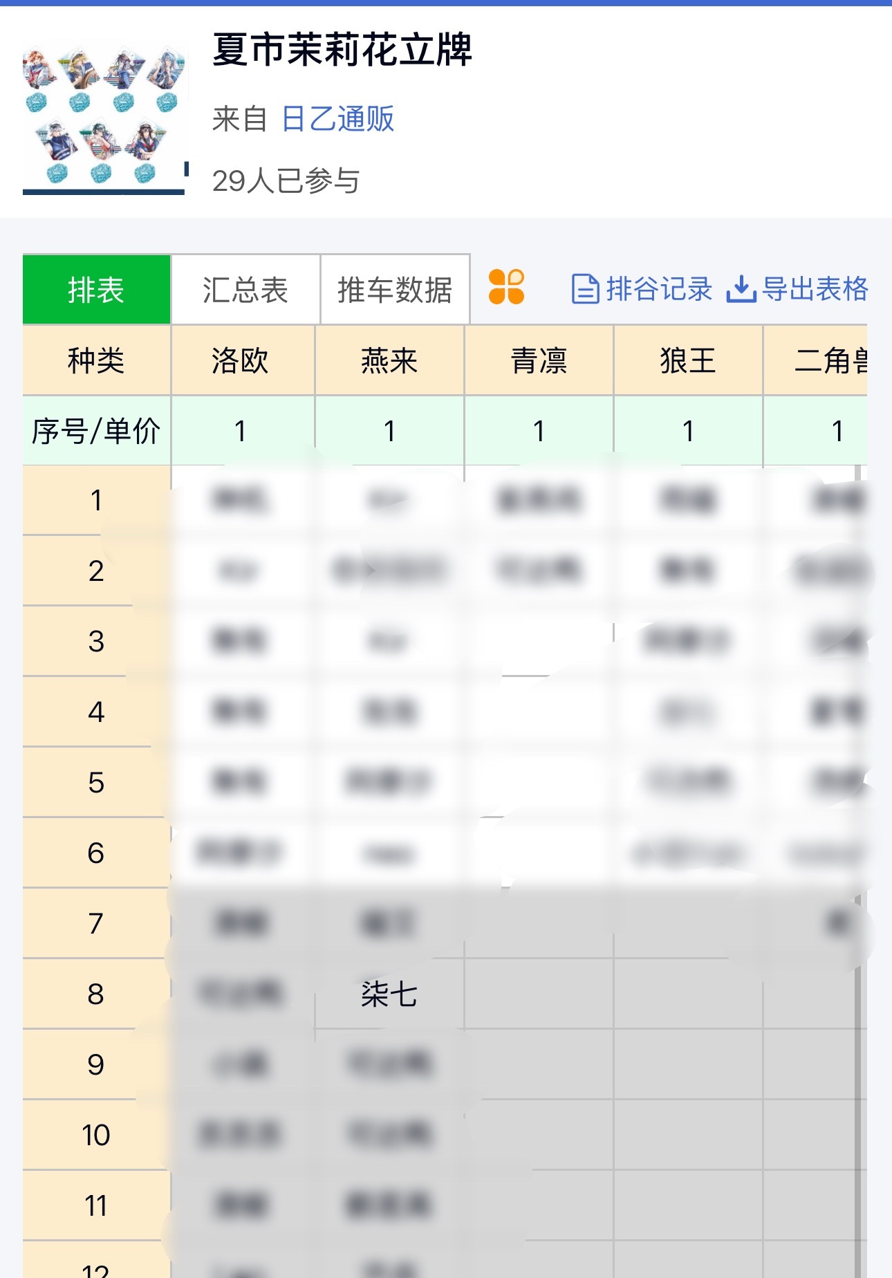 败！ 