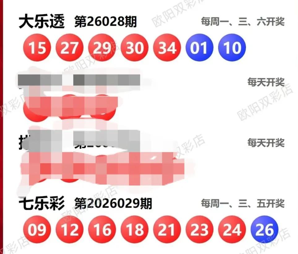 转发三位网友数据
小心参考杀号
上期四图网友中3个红球