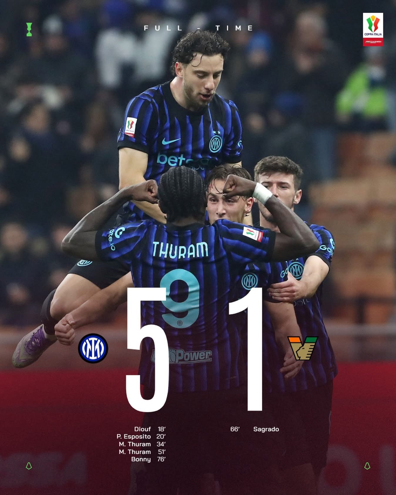 意大利盃第三圈賽事今日凌晨結束咗五場角逐，以後備應戰嘅拿坡里同卡利亞里大戰至十二