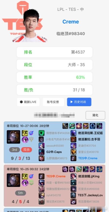不练沙皇改练发条了？Creme近日排位连续选用发条根据排位统计小程序显示，TES