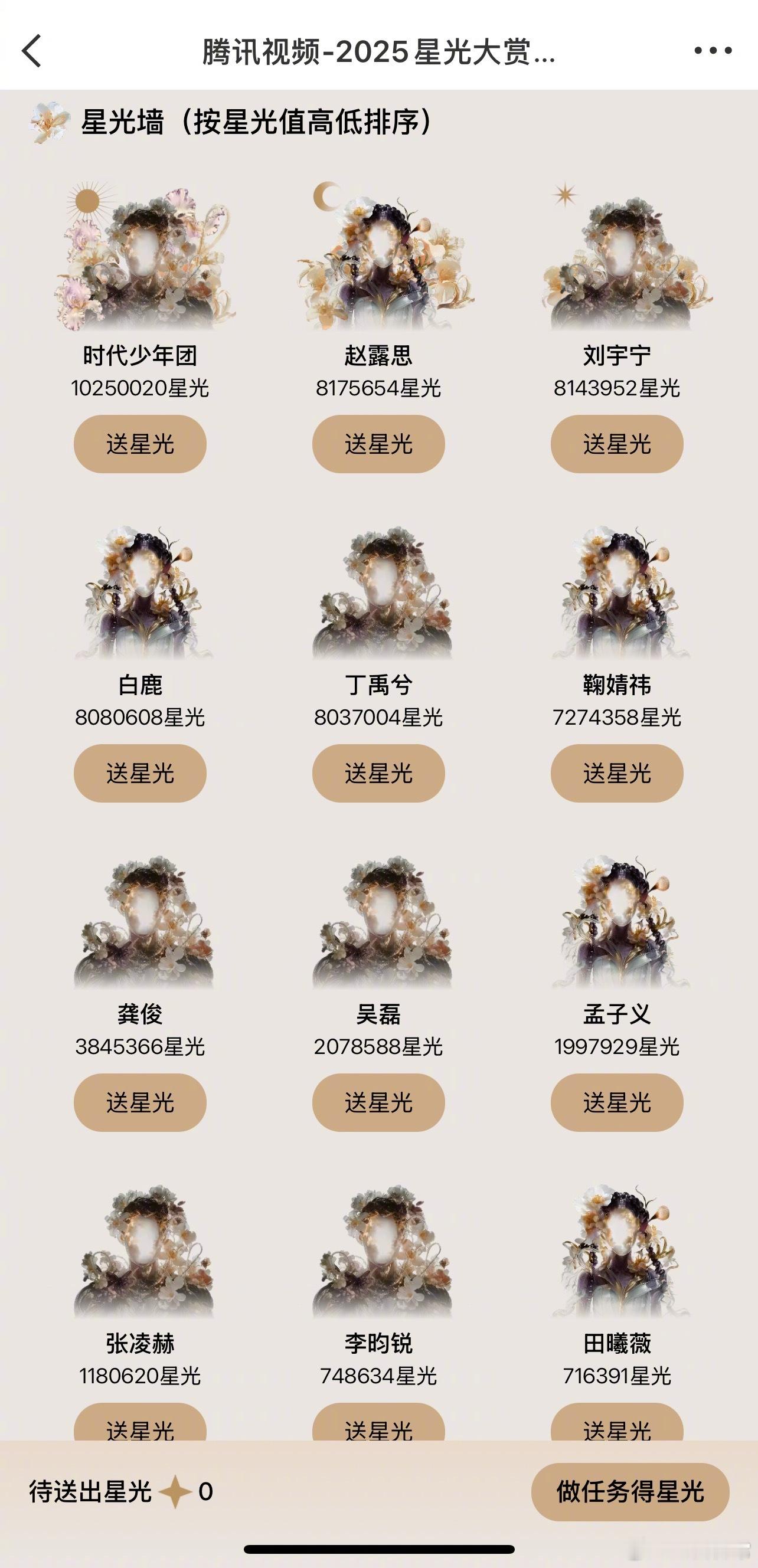 星光墙争夺战吴磊追上来了前六名：时代少年团、赵露思、刘宇宁、白鹿、丁禹兮、鞠婧祎