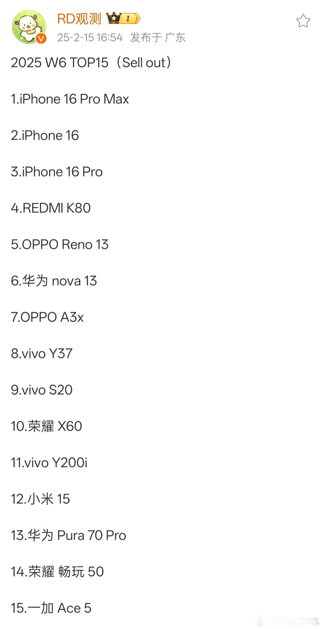 在W6周销量排行榜中，最新一代旗舰机中除了果子，小米15、华为Pura70系列、