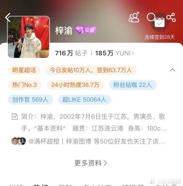 梓渝超话超like破五万人梓渝超like破五万人 ​​​知道了 ​​​