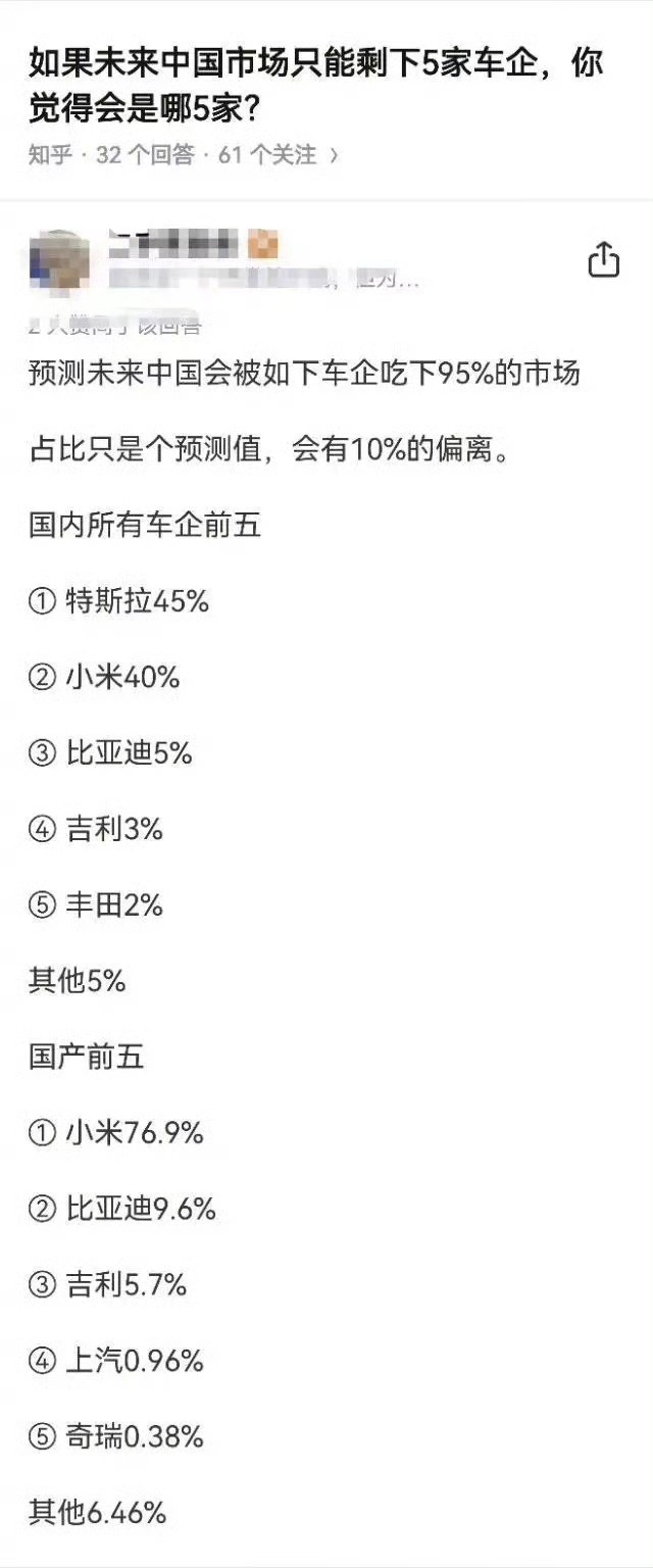 哈哈哈哈哈 这人假酒喝多了小米未来能占中国车企市场份额40%你当比亚迪、吉利、长