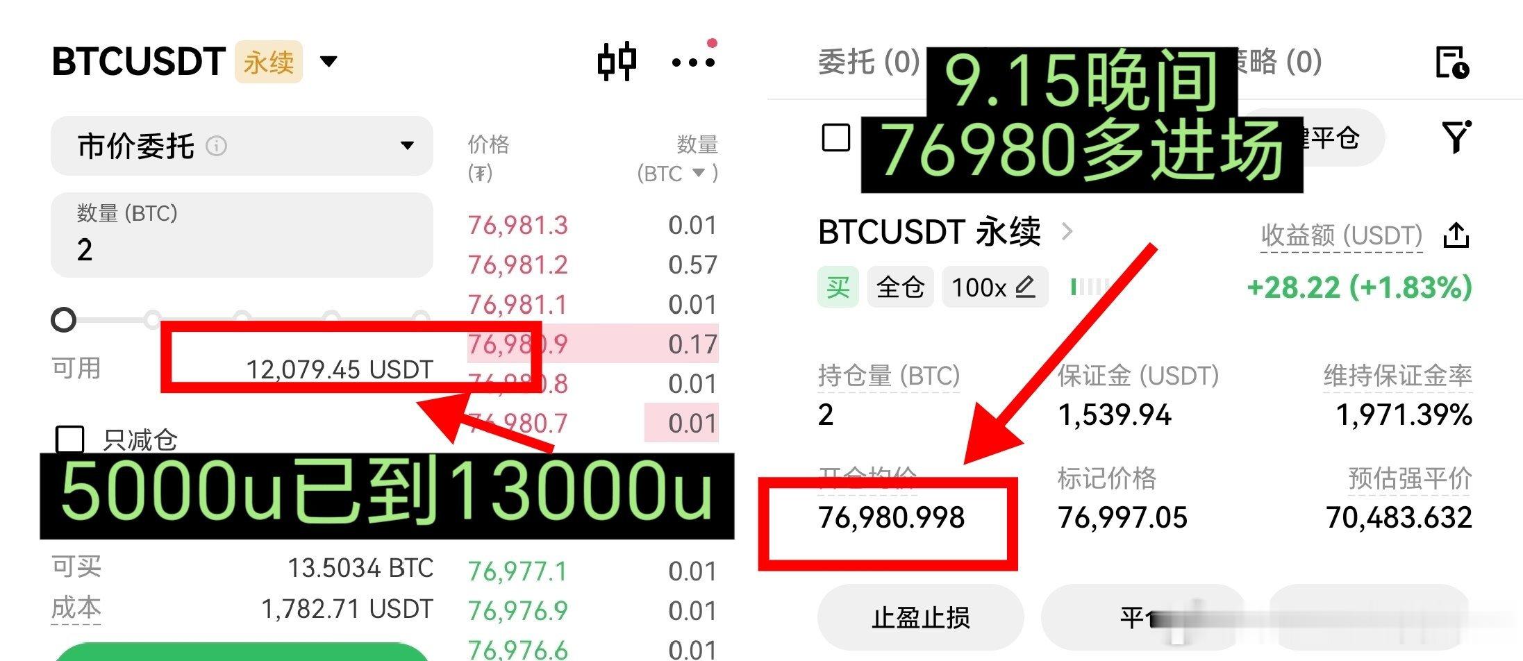 btc[超话] 已下跌到位。此时不进更待何时比特币跳水29万人爆仓 ​​​