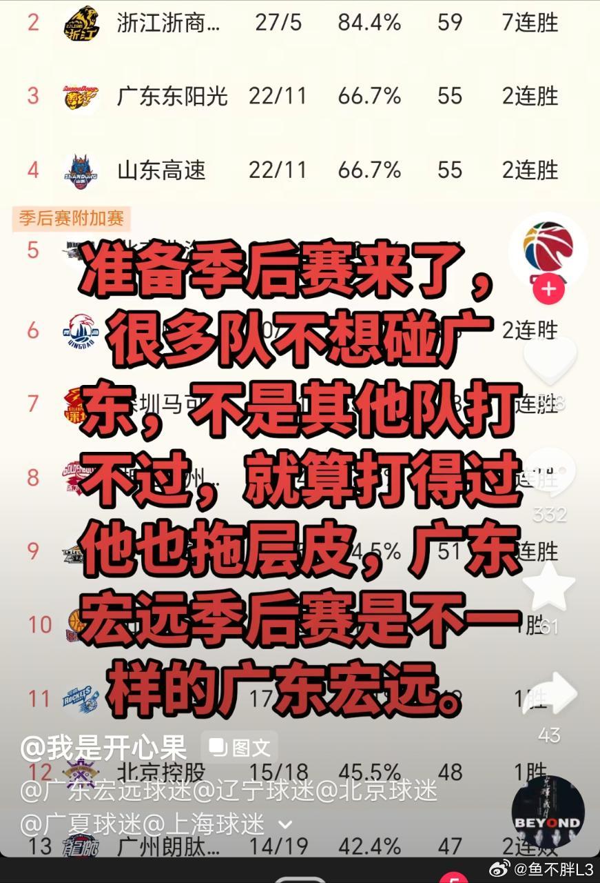 叹为观止。广东男篮
