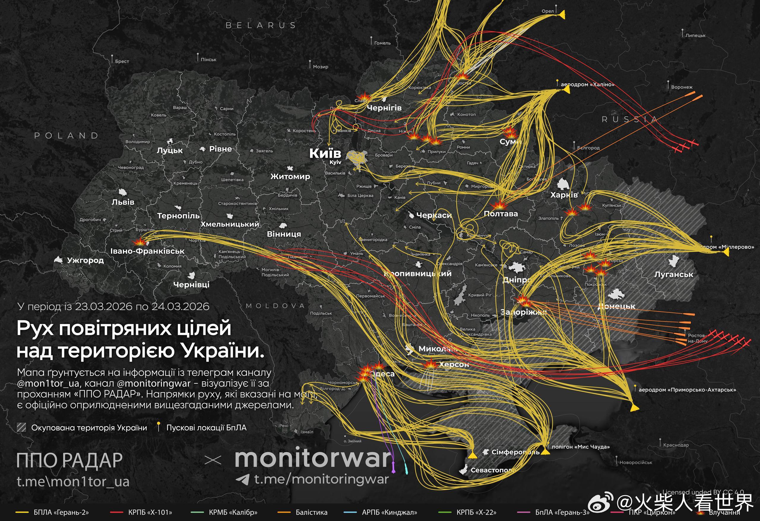 在3月24日凌晨（自3月23日18:00起），俄军对乌克兰的关键基础设施发动了联