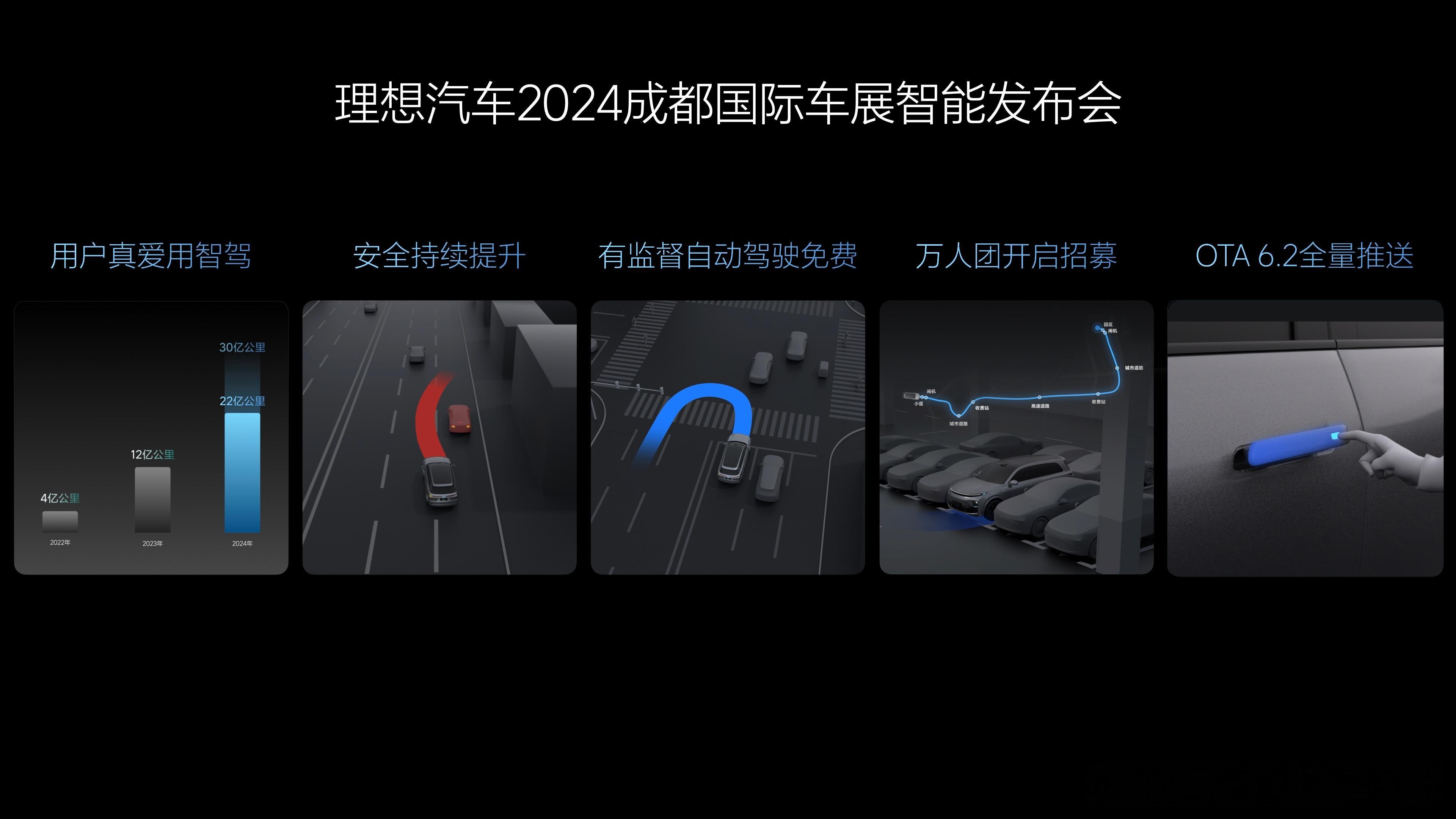 【成都车展热点】理想汽车发布了智能驾驶的最新进展和规划：1、宣布基于端到端及VL